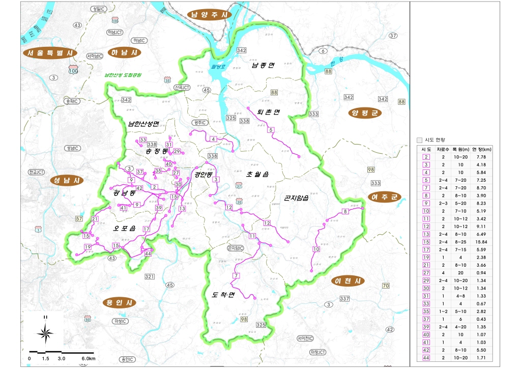 광주시 도로건설.관리계획 및 농어촌도로 기본.정비계획 수립용역