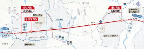 Basic and detail design for railway construction of the metropolitan area(Suseo~Pyeongta다)high speed railway(section 3)