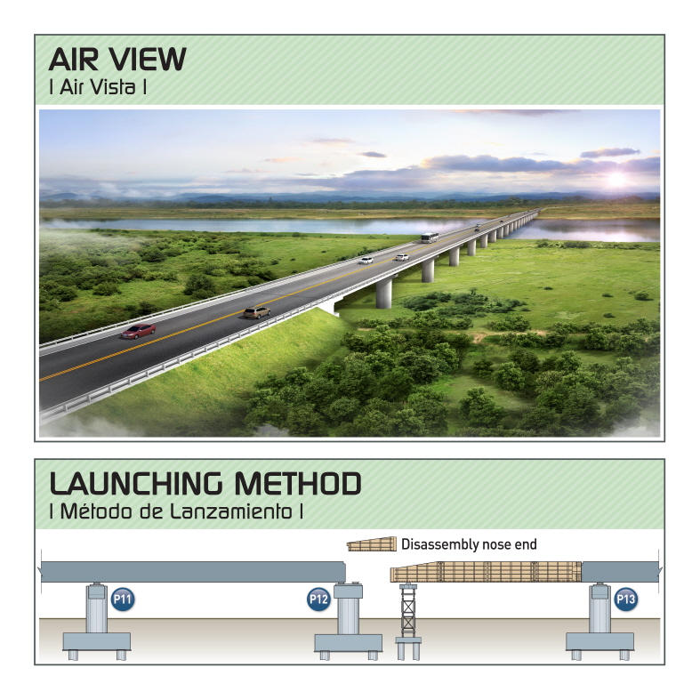 Detailed Design Services for the Banegas Bridge Construction Project in Bolivia