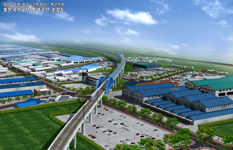 Preliminary Design for Ulsan~Pohang Double Track Railway Construction (Ulsan-Sinhojang#1 )
