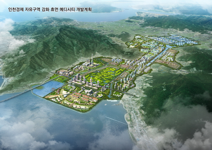 Designation of Southern Ganghwa district as free economic zone and extablishing a development plan