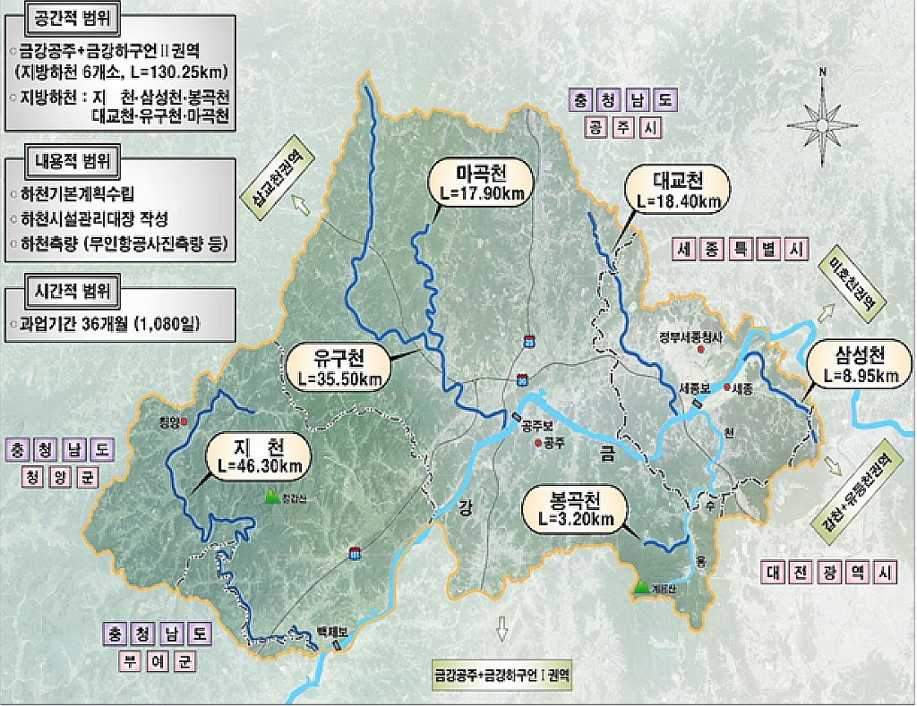 금강공주+금강하구언2권역 하천기본계획 및 하천시설관리대장작성 용역