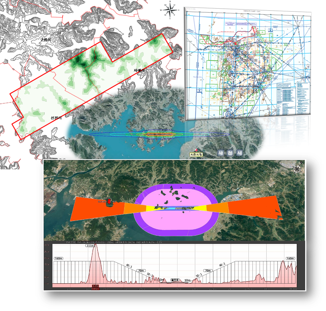 남해안남중권 공항입지 적정지역 예비조사 용역