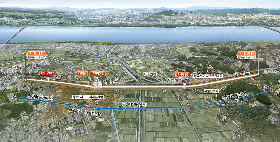 Preliminary Design (T/K Project) for Construction of Gimpo Metro (Lot No.4)