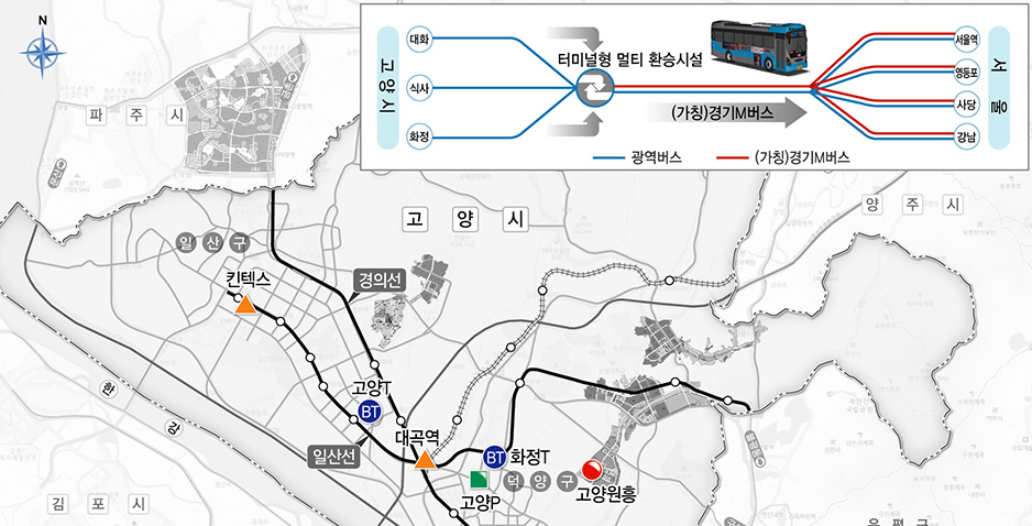 고양형 대중교통