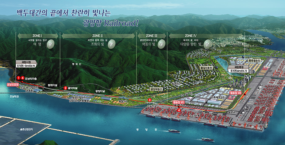 광양항 서측인입철도 건설공사 기본설계TK