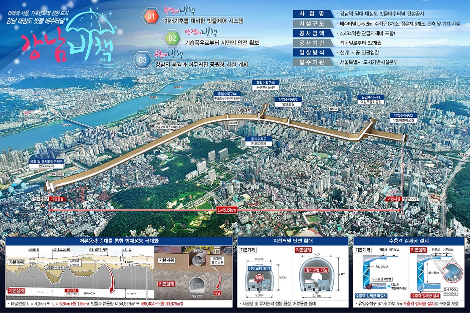 강남역 일대 대심도 빗물배수터널 건설공사